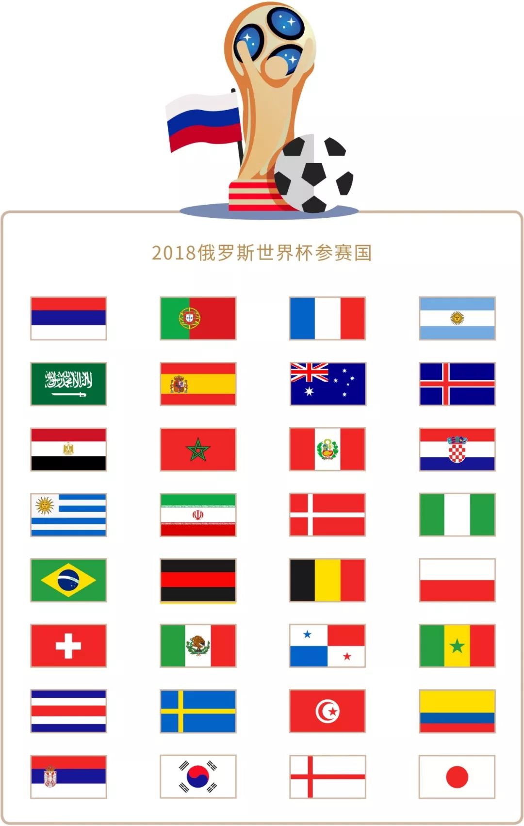 的战术安排